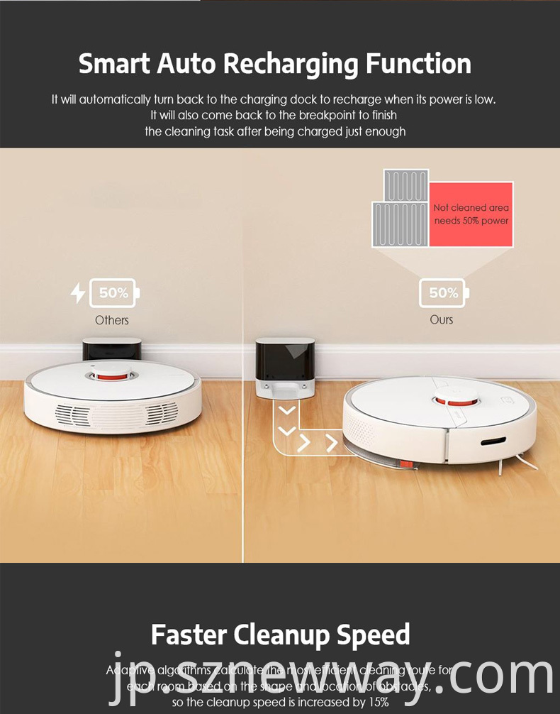 Robot Vacuum Cleaner